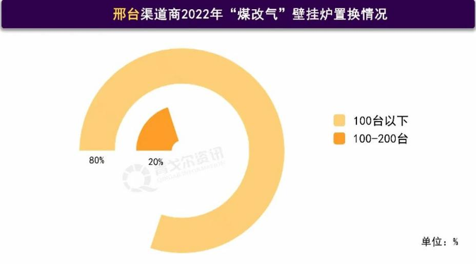 1665127440774613.png 圖片5.png