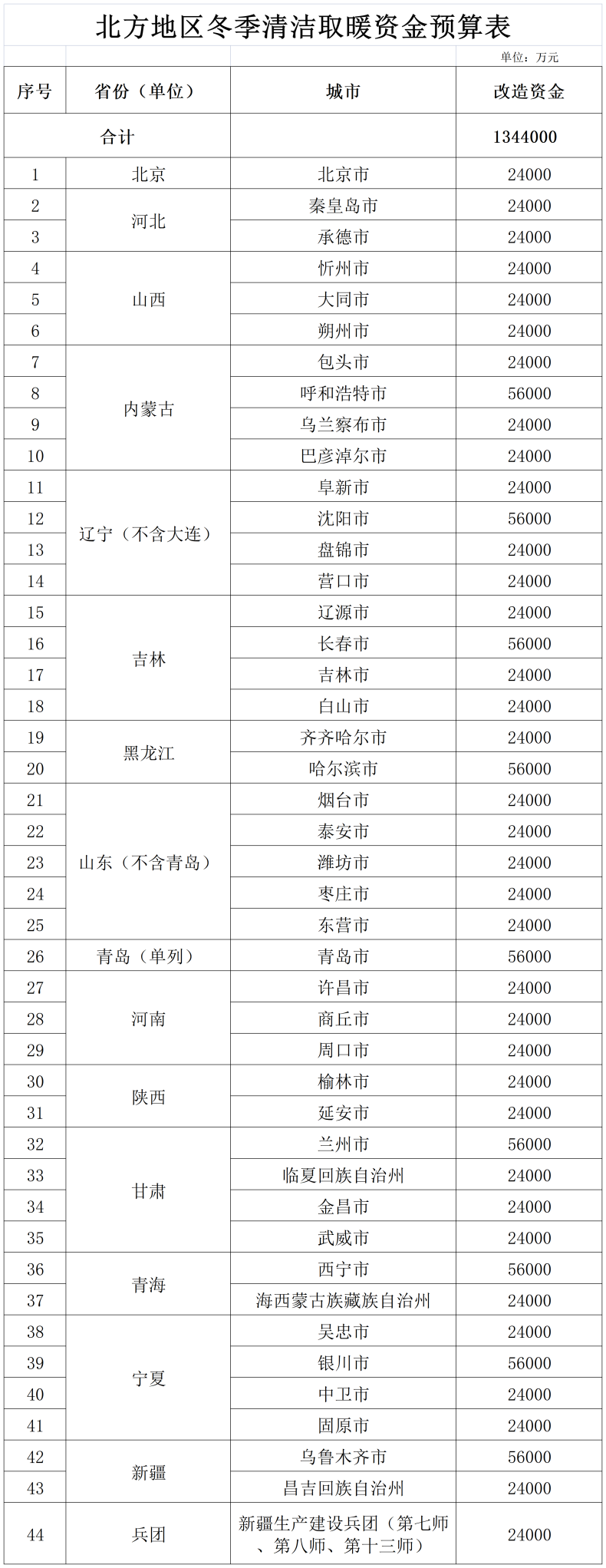 1671775716388441.png 圖片2.png