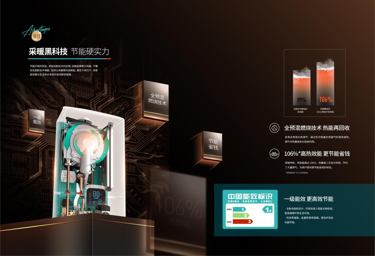 同樣是壁掛爐，為什么要選全預(yù)混？